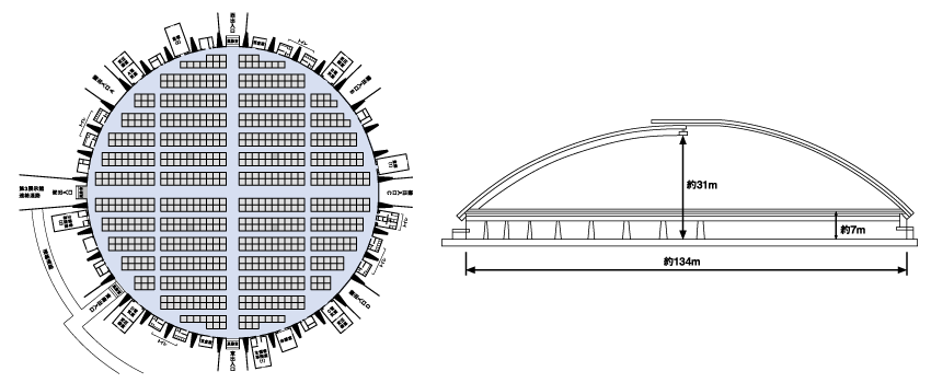 First Exhibition Hall layout